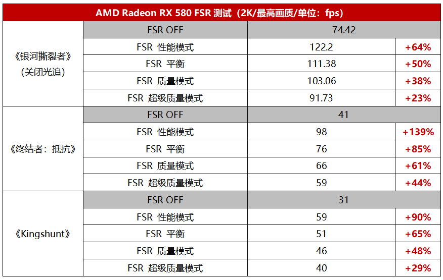 支持4k的显卡有哪些_支持4k显示器的显卡_1070ti显卡支持4k吗