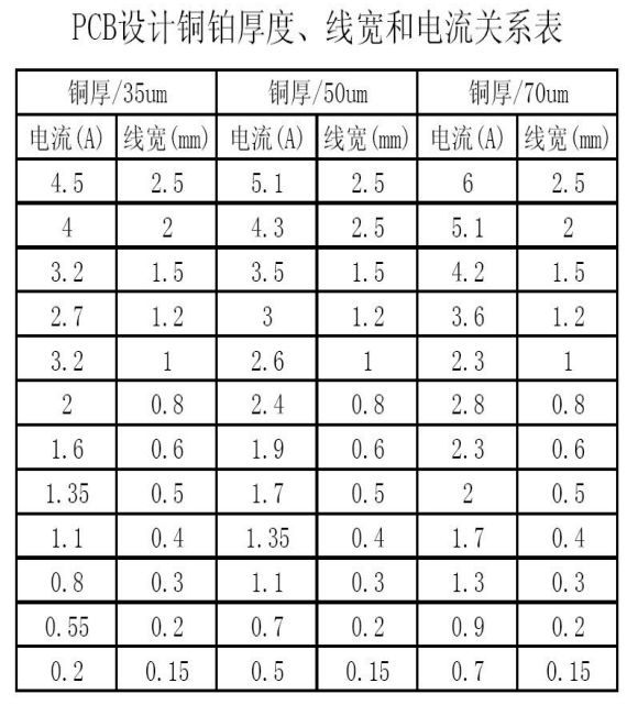 um和mm换算_um换算mm_um与mm换算