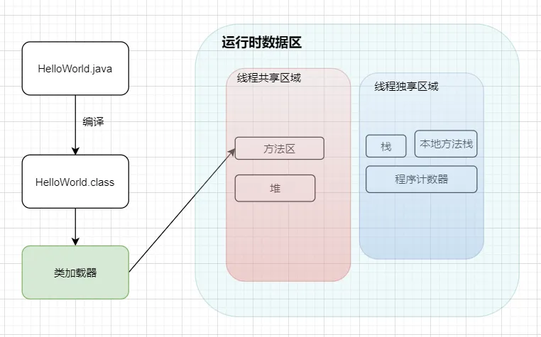 640?wx_fmt=png&tp=webp&wxfrom=5&wx_lazy=1&wx_co=1