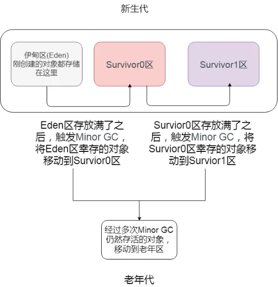 640?wx_fmt=png&tp=webp&wxfrom=5&wx_lazy=1&wx_co=1