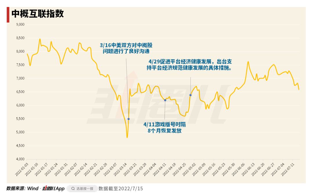 chs优先b3股票走势分析