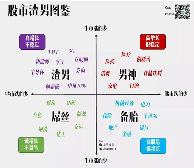 chs优先b3股票走势分析