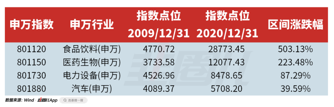 chs优先b3股票走势分析