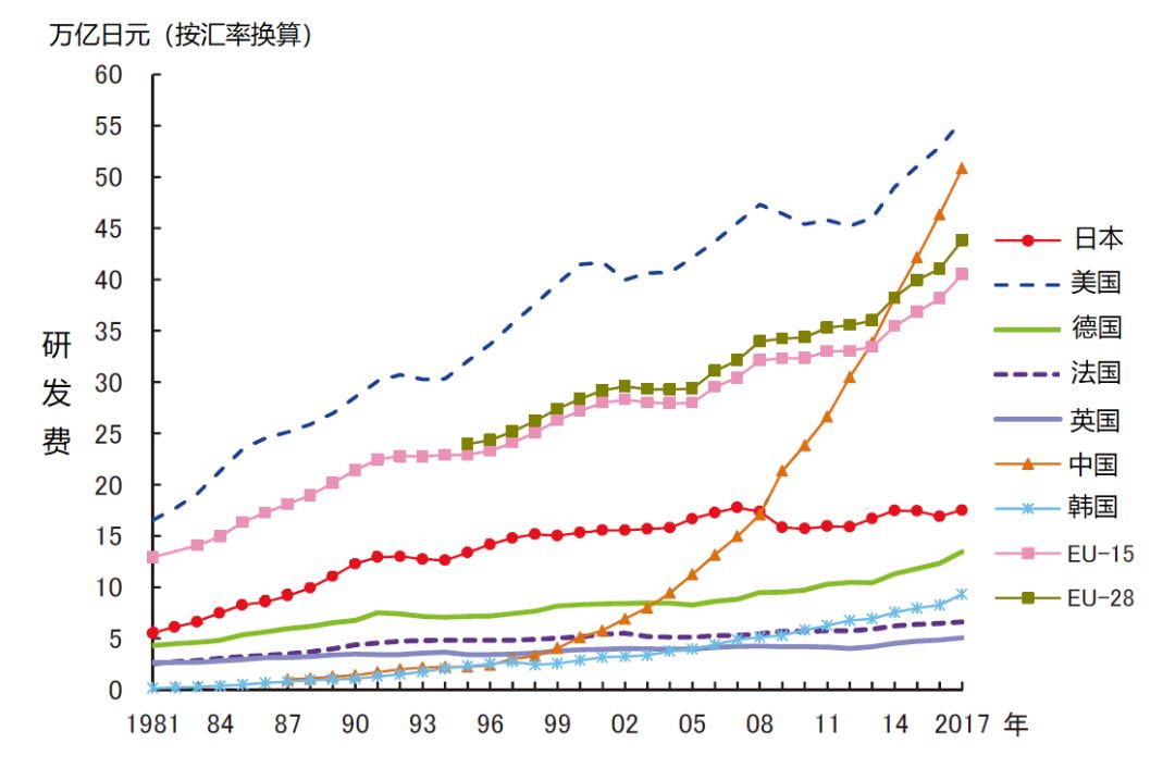 日本为何屡获诺奖
