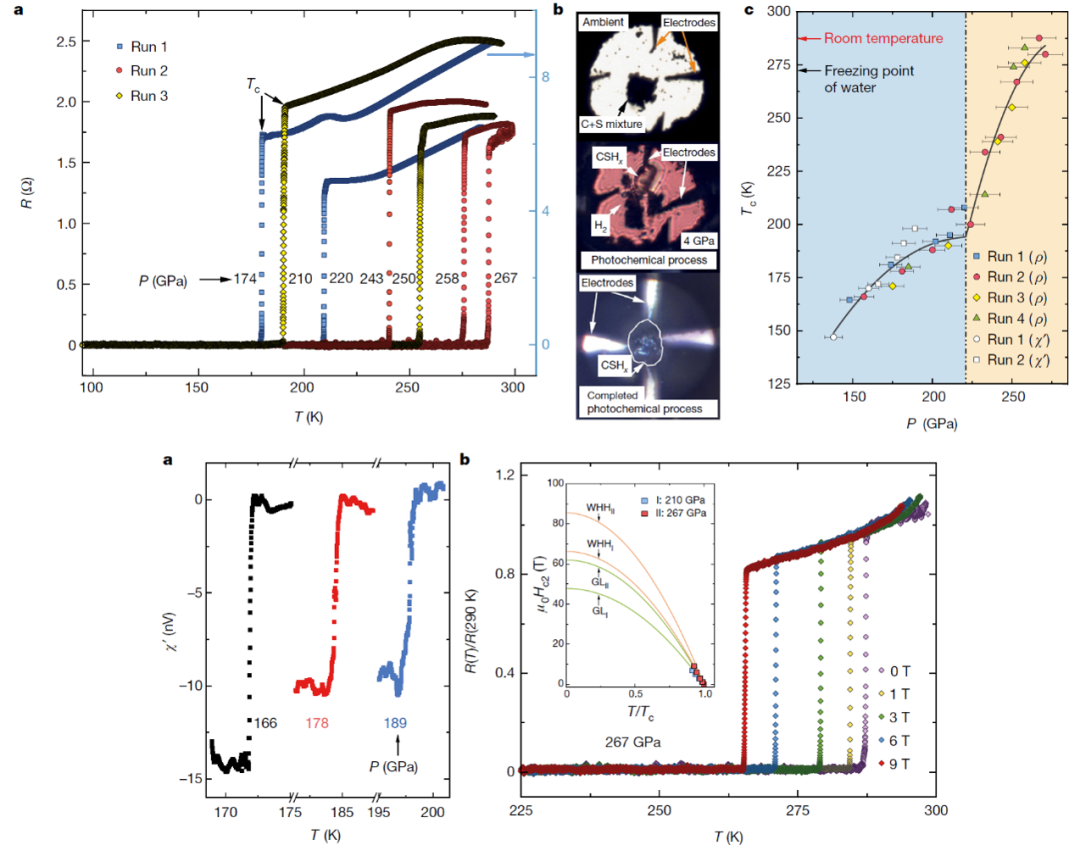 ScienceȱNature³ĳ¼ǰ