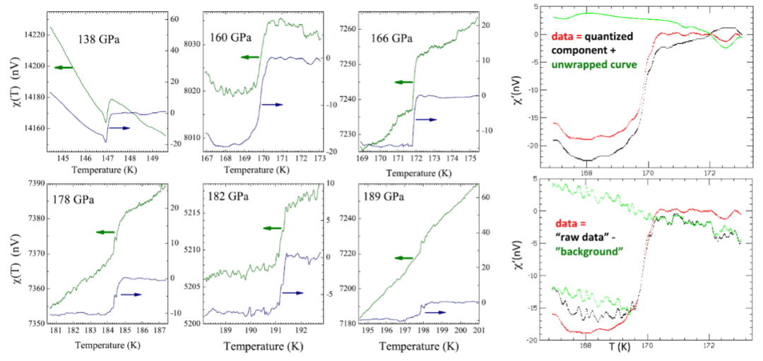 ScienceȱNature³ĳ¼ǰ