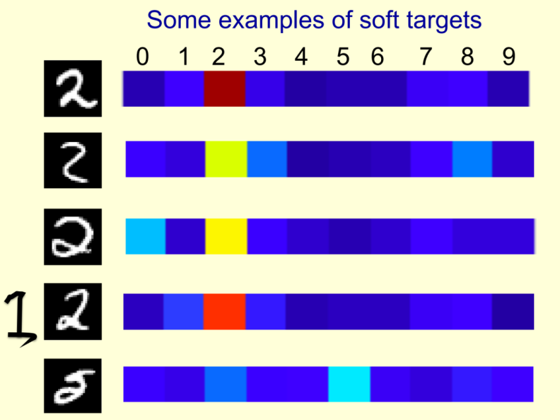 AI教父最新演讲：我们还能阻止人工智能体获得控制权吗？