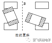 干货|常见的电子元器件失效机理与分析的图25