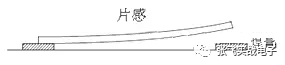 干货|常见的电子元器件失效机理与分析的图21