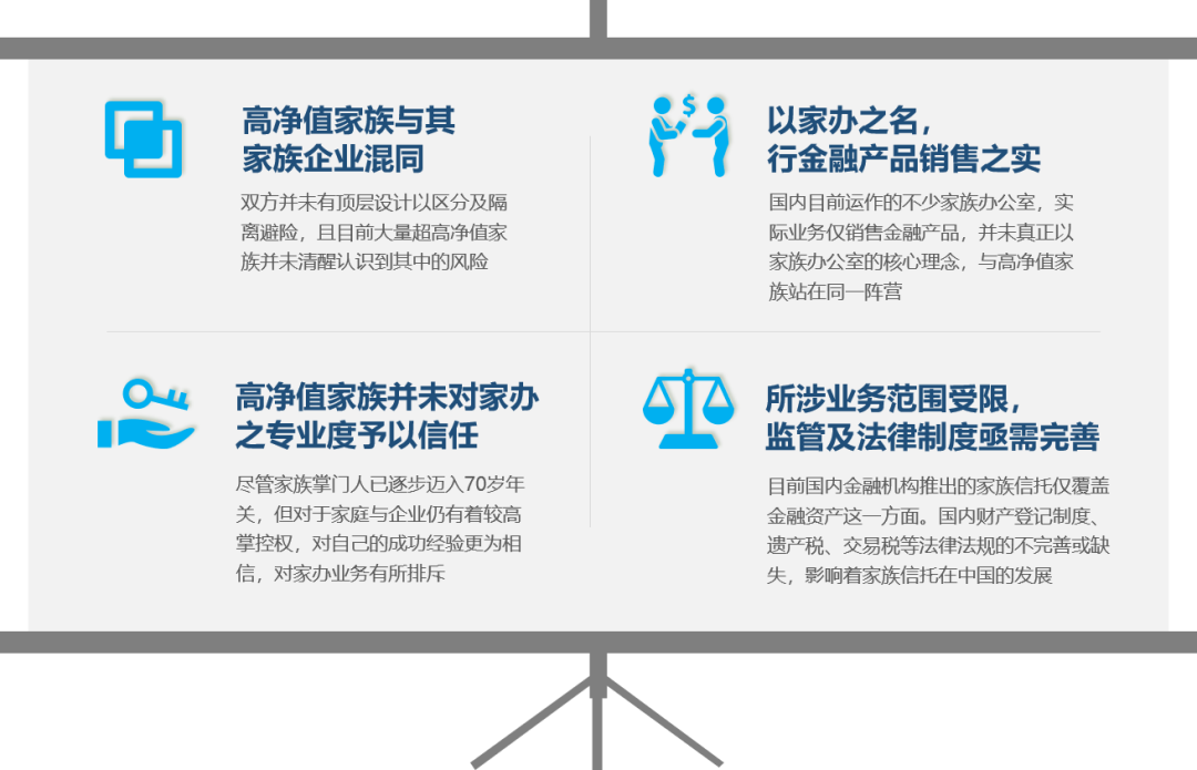 家族办公室 | 看高净值人群如何做好资产配置