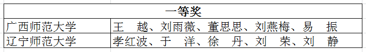 外研版英语优质课_外研版优质英语公开课_外研社优质课分享经验