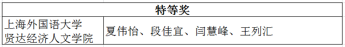 外研社优质课分享经验_外研版英语优质课_外研版优质英语公开课