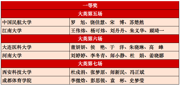 外研社优质课分享经验_外研版英语优质课_外研社英语优质课