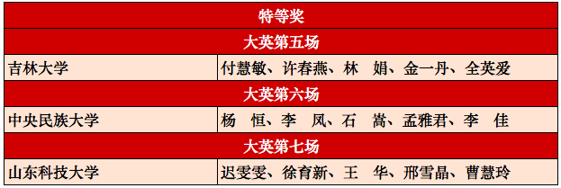 外研社英语优质课_外研版英语优质课_外研社优质课分享经验