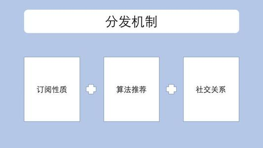 致富经最新视频_视频致富最新版下载_视频致富最新版