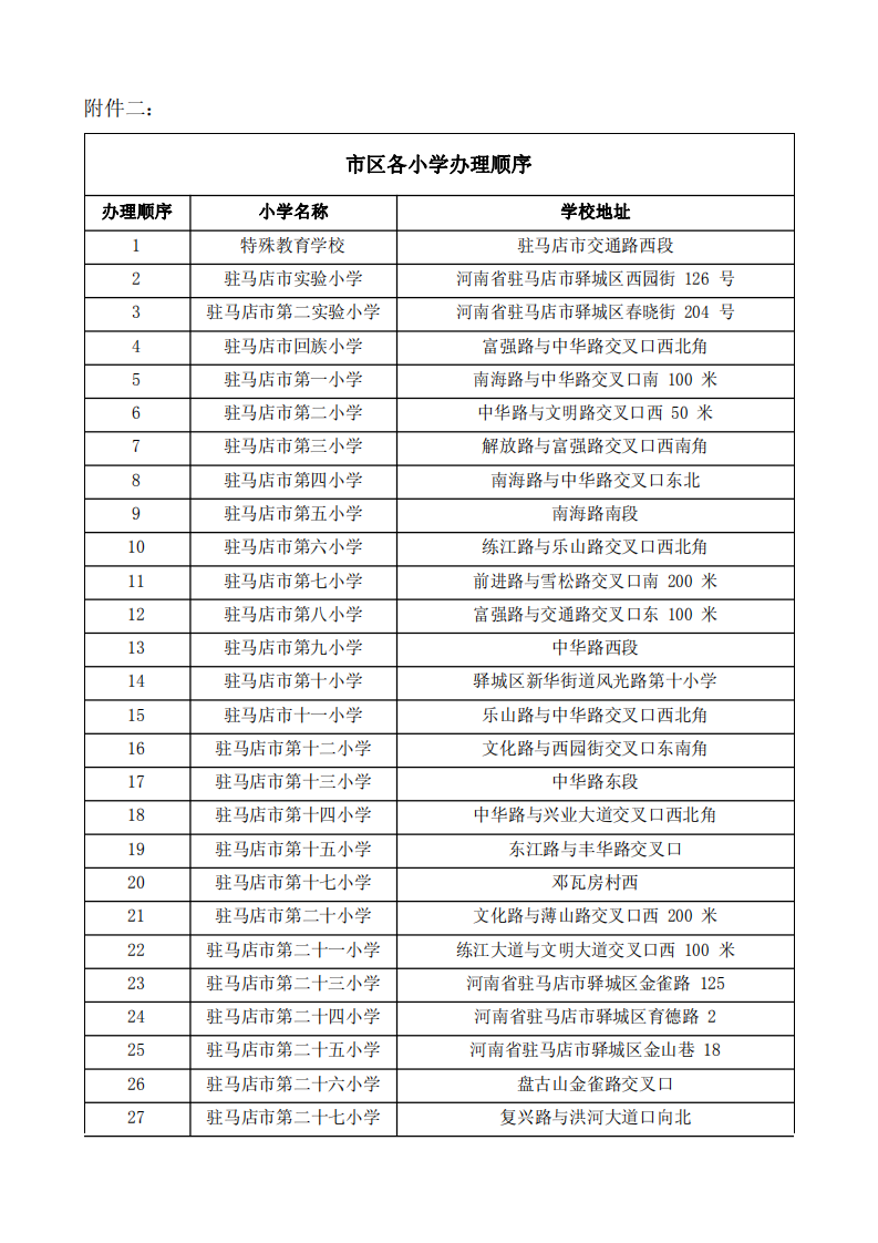 好消息！驻马店这些人可以免费乘公交啦！