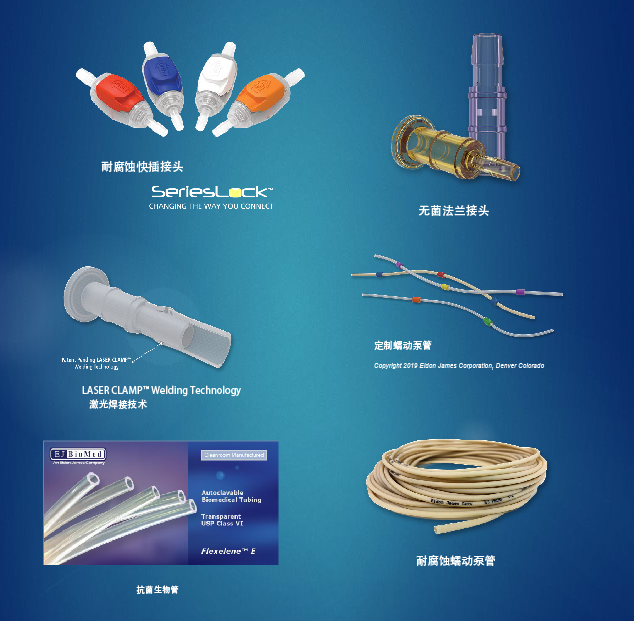 å¾ç