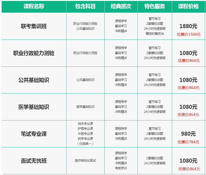 阳江电大成绩查询_阳江电大官网_阳江电大职业技术学校官网