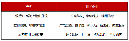 银行是否禁止比特币交易_sitehzd.com 比特币交易网币币交易_火币网如何交易比特币