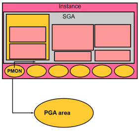 hibernate 缓存机制_oracle数据库缓存机制_java数据库缓存机制