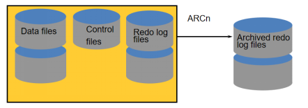 hibernate 缓存机制_java数据库缓存机制_oracle数据库缓存机制