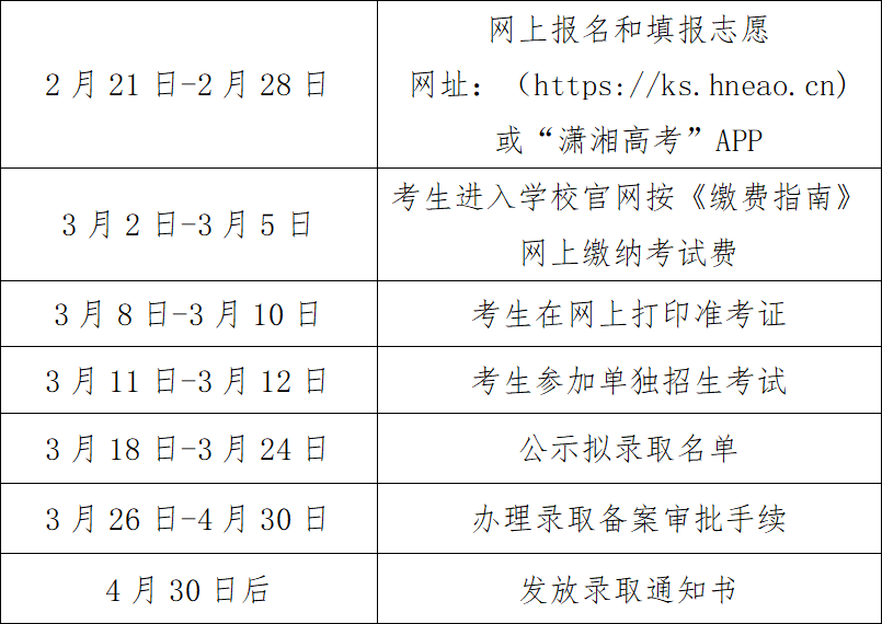 專科師范的錄取分?jǐn)?shù)線_師范專科分?jǐn)?shù)線2020年_2023年永州師范高等專科學(xué)校錄取分?jǐn)?shù)線