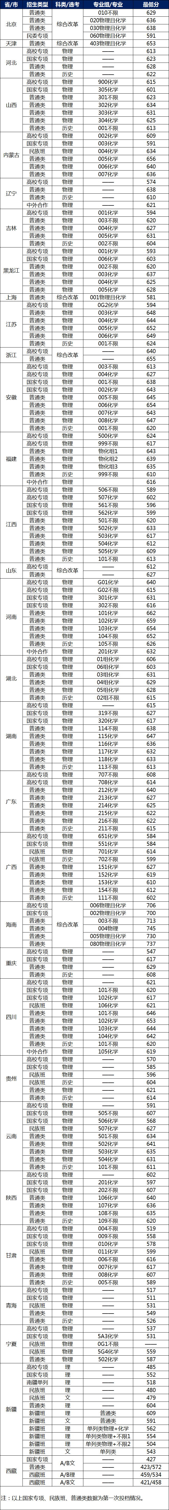 无标题.png
