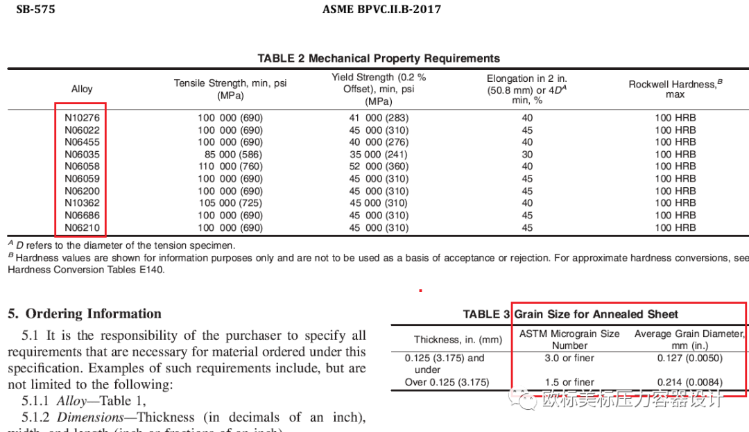 材料晶粒度怎么提合適