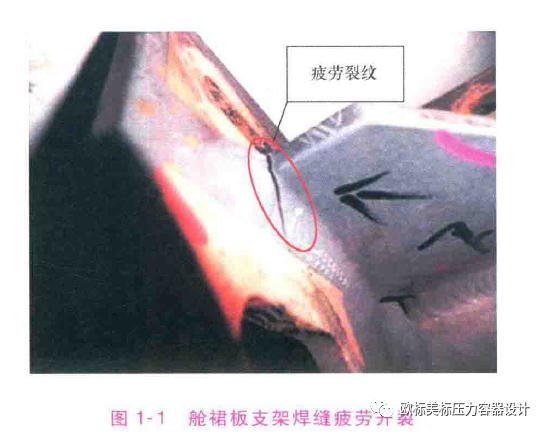 焊接结构抗疲劳设计过程中的认识误区的图1