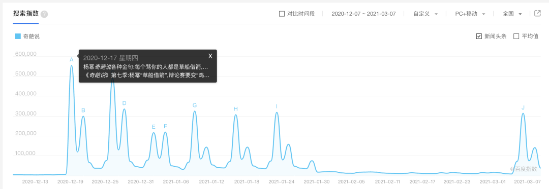 奇葩说第二季出柜那期_奇葩说肖骁出柜_奇葩说 出柜那期