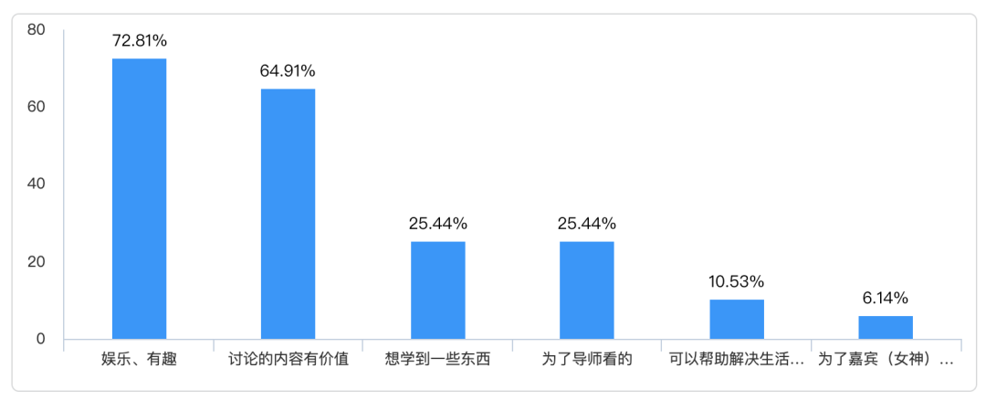 奇葩说第二季出柜那期_奇葩说肖骁出柜_奇葩说 出柜那期