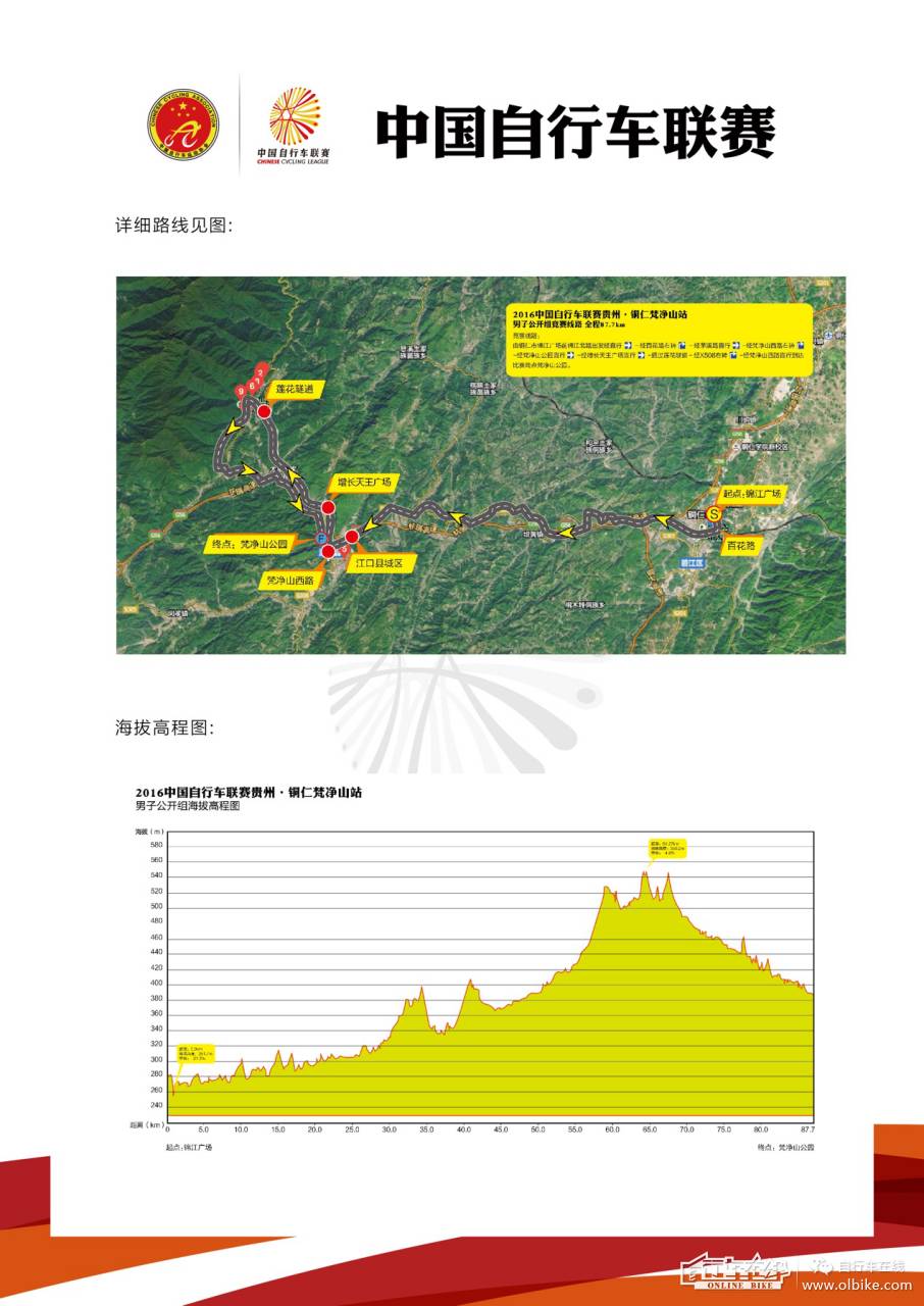 赛事 中自联梵净山站赛事前瞻及路线分析