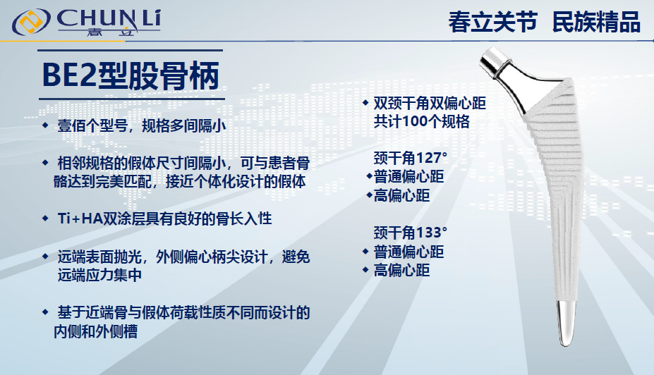 髋关节厂家有哪些走进企业 ｜ 春立医疗：打破垄断，关节领域自主创新，造福国内外万千骨科患者！_https://www.jmylbn.com_新闻资讯_第6张