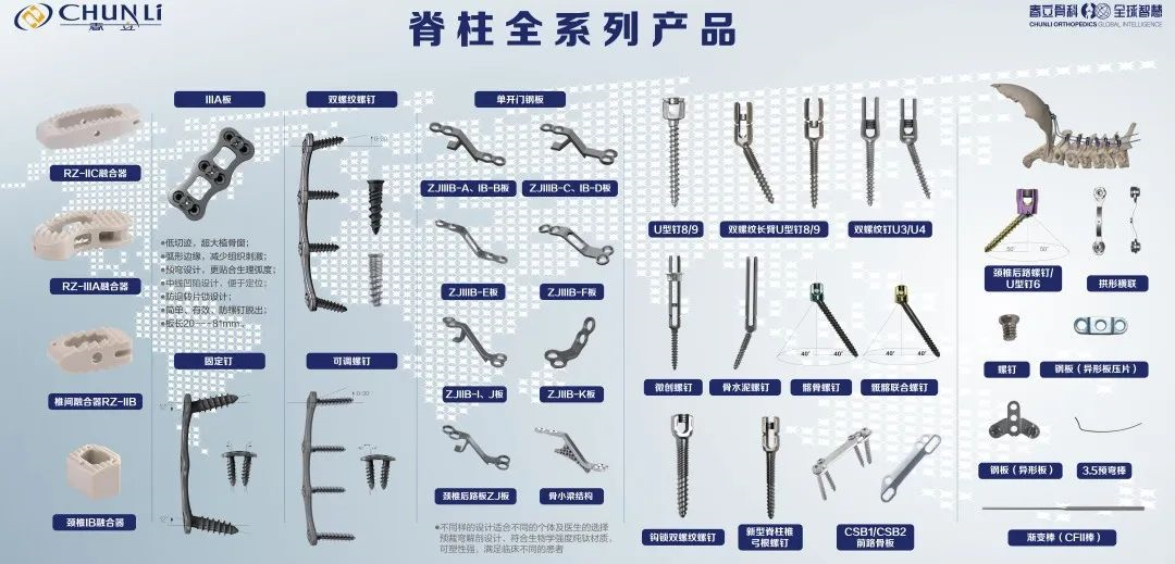 髋关节厂家有哪些走进企业 ｜ 春立医疗：打破垄断，关节领域自主创新，造福国内外万千骨科患者！_https://www.jmylbn.com_新闻资讯_第5张