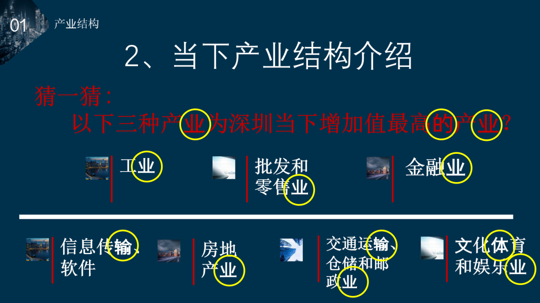 ppt用什么字体比较好