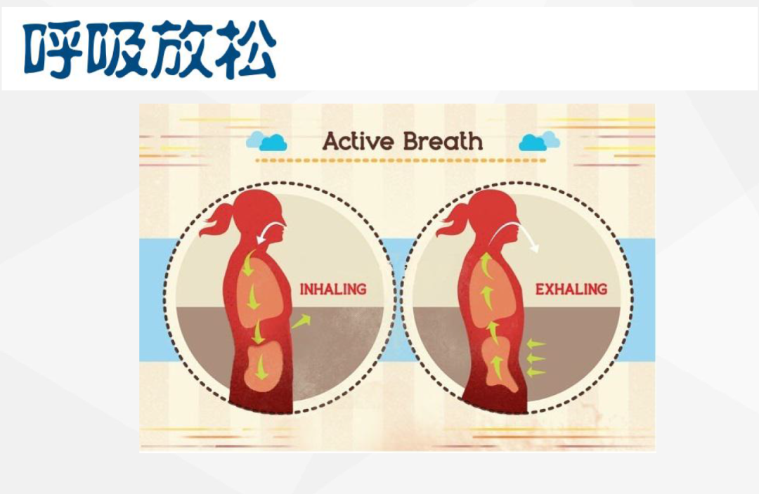 统考在即如何应对考前综合症