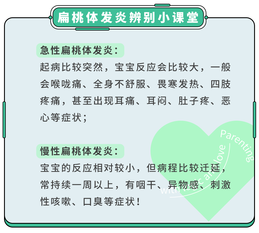 孩子扁桃体发炎咋护理?