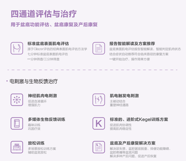 消化道动力检测怎么做医院动态 ｜ 便秘患者的福音来了！我院肛肠外科开展DJ-S8CT 型消化道动力检测（直肠测压）和盆底生物反馈治疗业务_https://www.jmylbn.com_新闻资讯_第13张