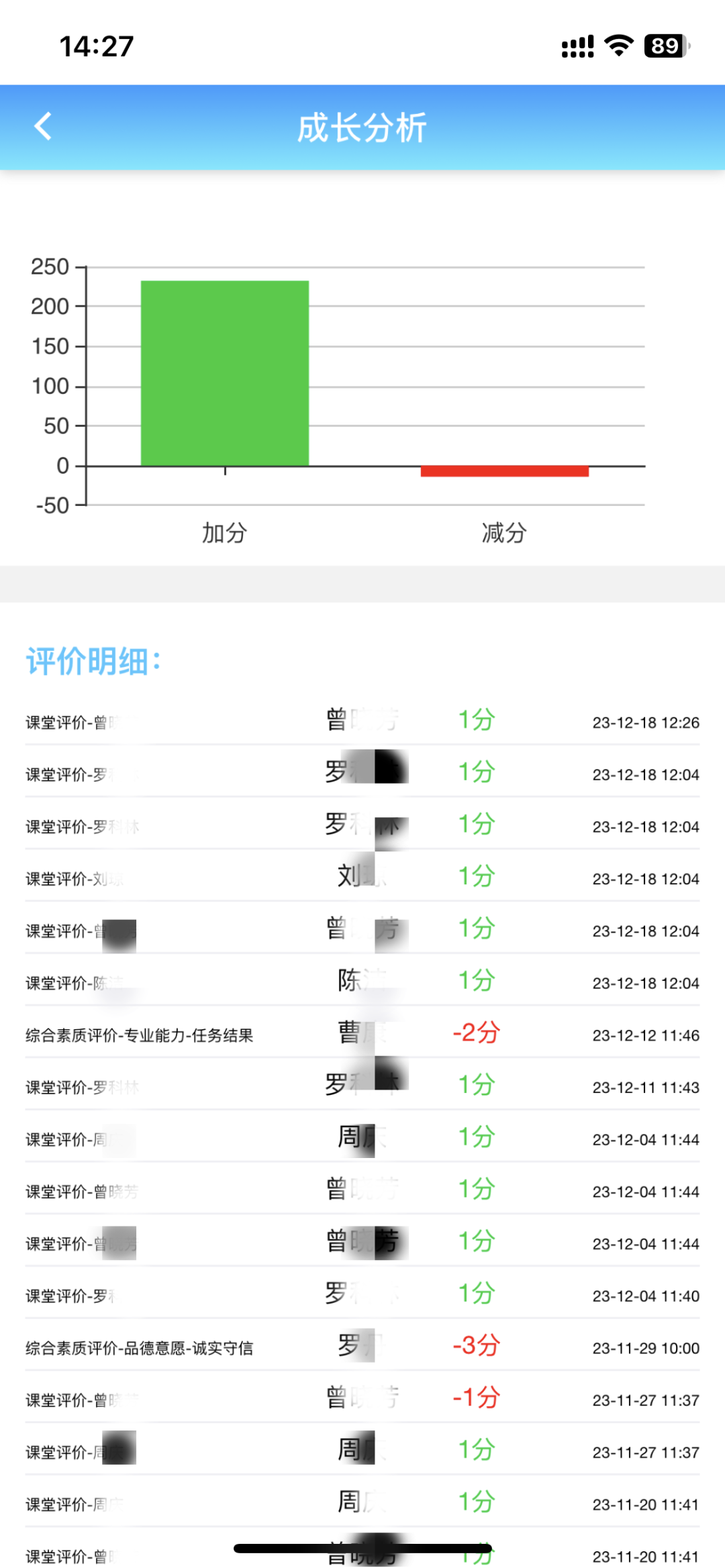 爱马奇科技