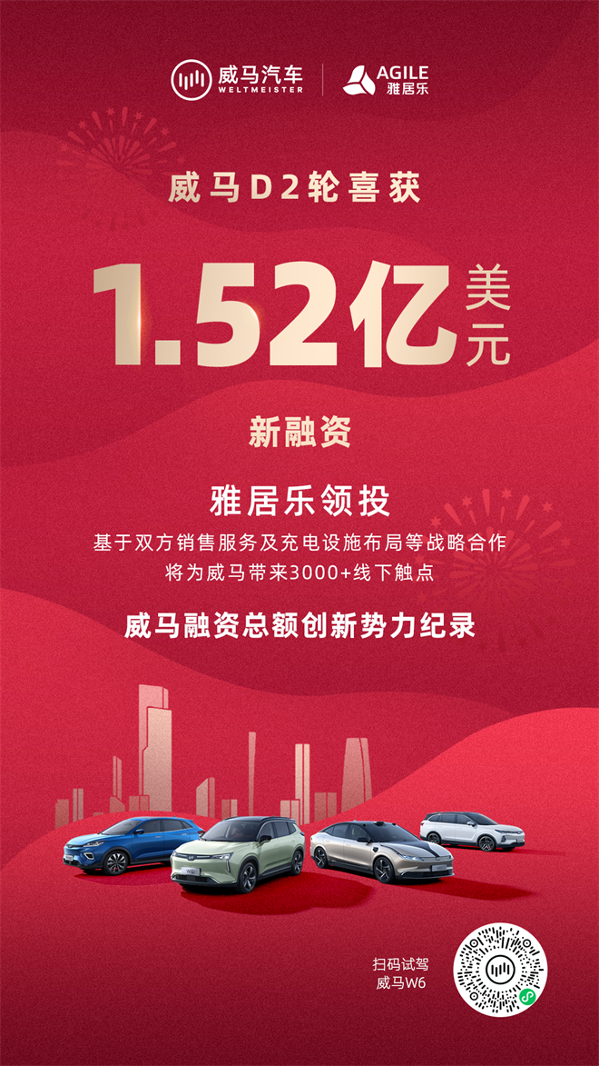 威馬D2融1.52億美元;本田跌20%;挪威新能源占比94.9%;華晨重整延遲;理想OTA 3.0的圖1