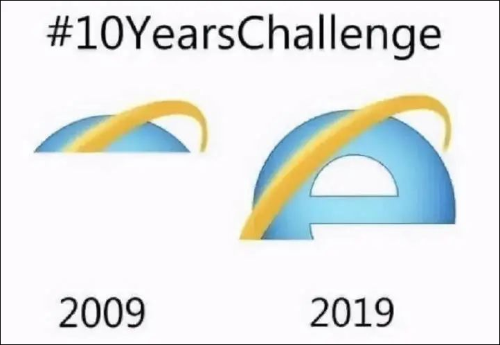 IE浏览器彻底凉凉！网友：各种考试报名怎么办？-已经是ie浏览器了还是报不了名