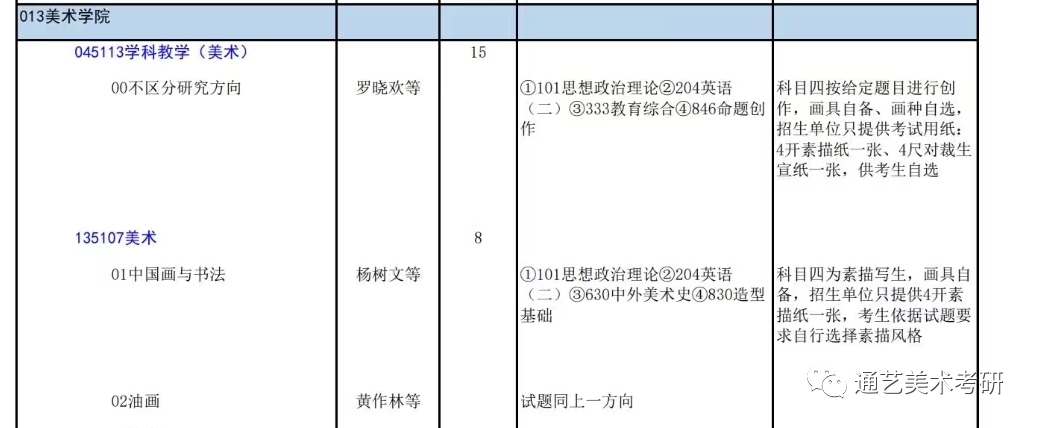 考研经验心得体会_考研经验心得100字_考研经验心得