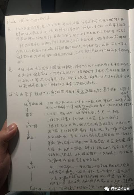 考研经验心得_考研经验心得体会_考研经验心得100字