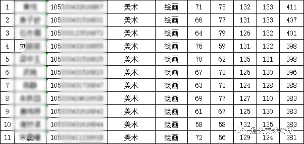 考研经验心得_考研经验心得_考研经验心得