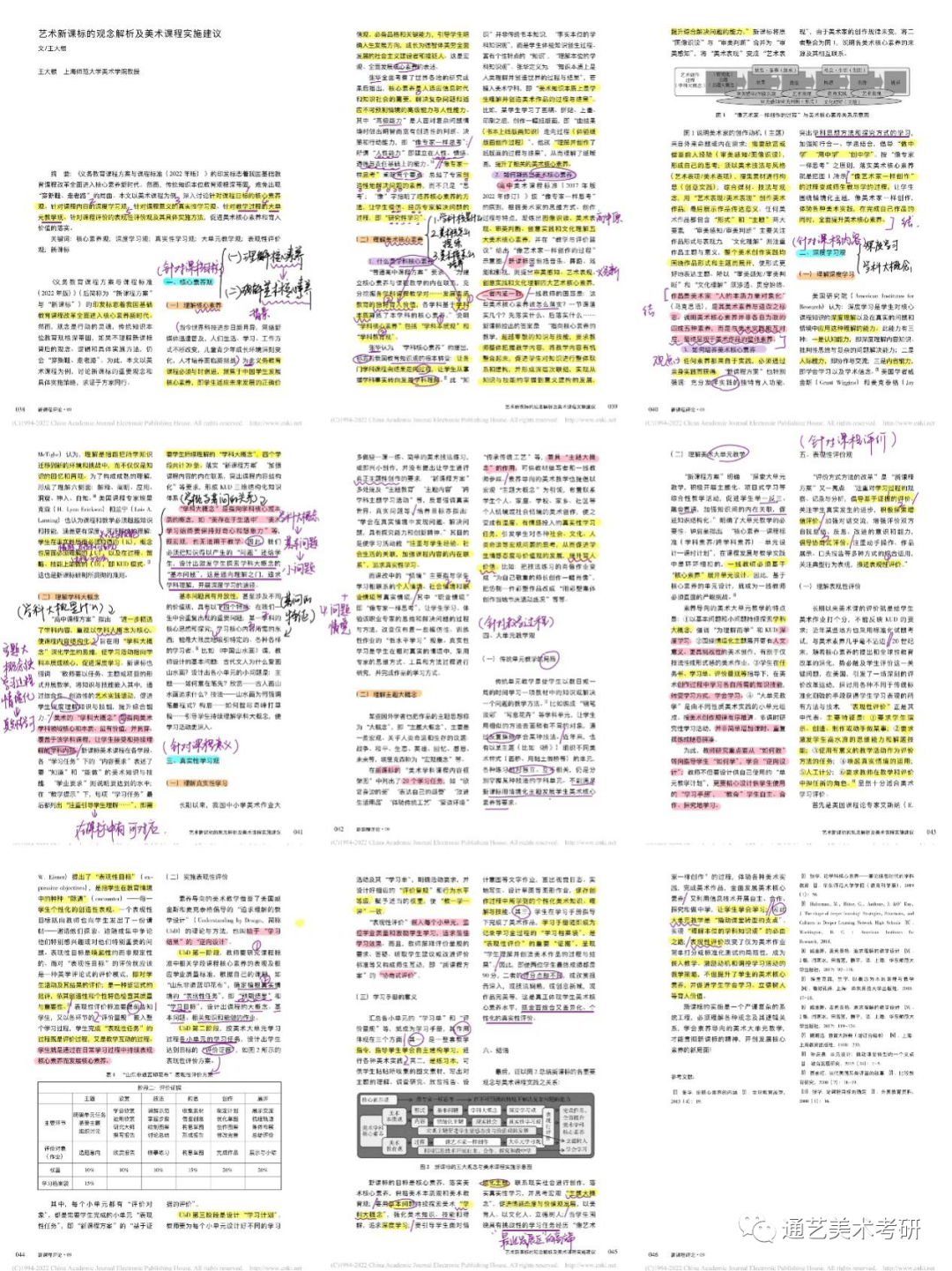 心得考研经验怎么写_考研经验心得_心得考研经验简短