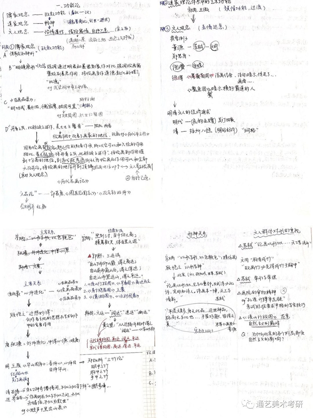 心得考研经验怎么写_心得考研经验简短_考研经验心得