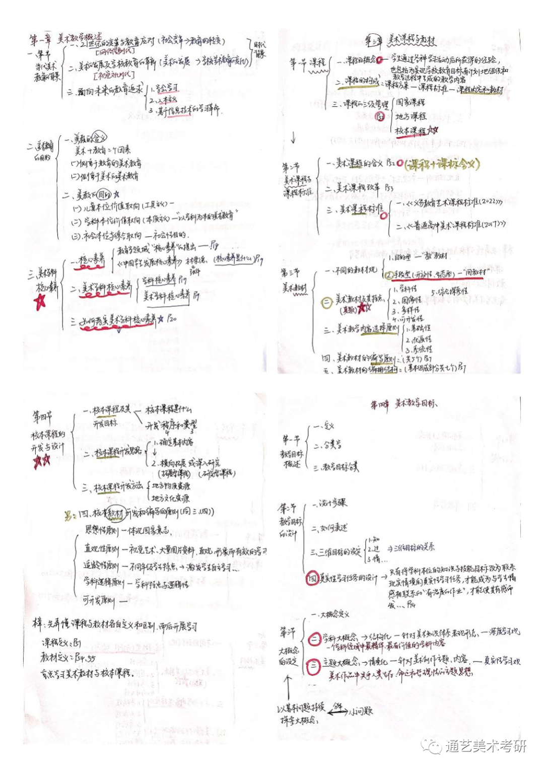 心得考研经验简短_心得考研经验怎么写_考研经验心得