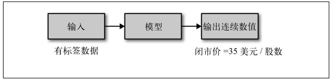 人工智能技术原理_智能人工机器人_亚马逊智能仓库 人工