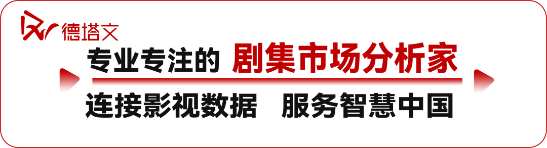 敖瑞鹏晒朝雪录庆功宴合照