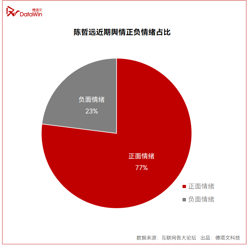 偷偷藏不住剧情简介